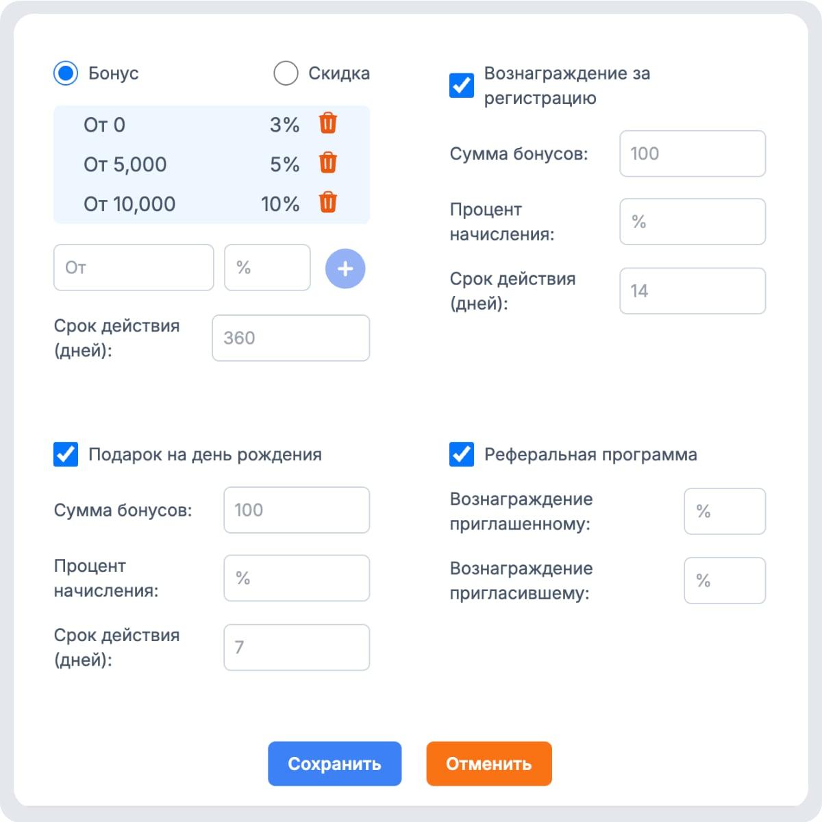 Программы лояльности image
